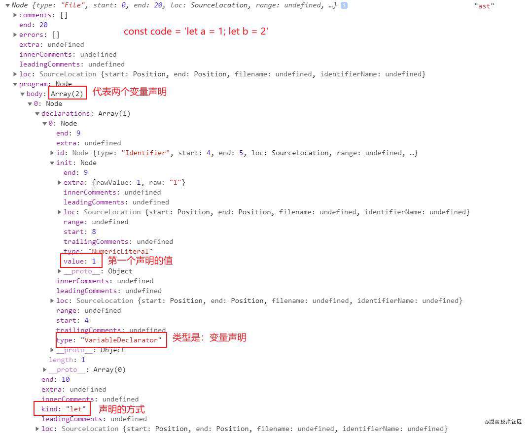 想学习 webpack 吗？先来做一个简易打包器吧